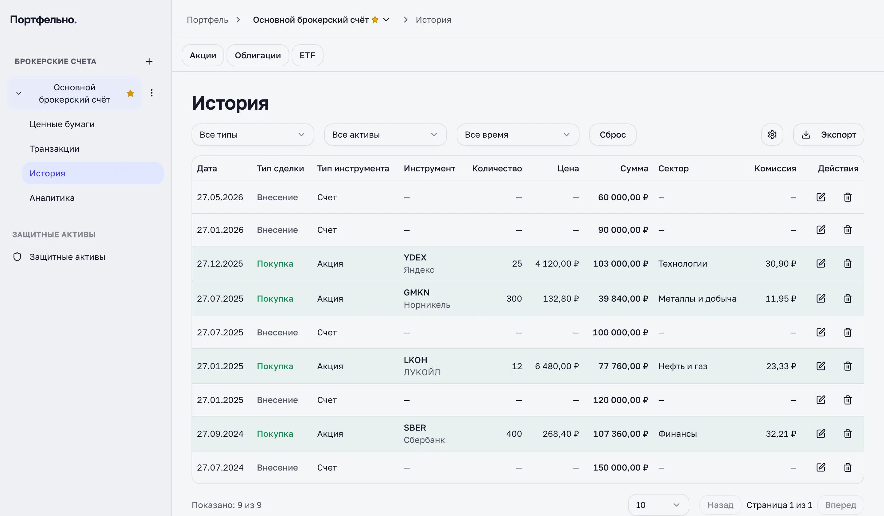 Экран кабинета: таблица сделок с датами, инструментами и суммами
